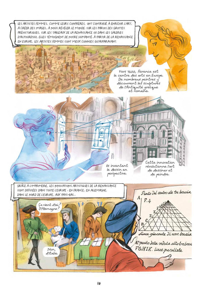 Histoire de l'Art au féminin