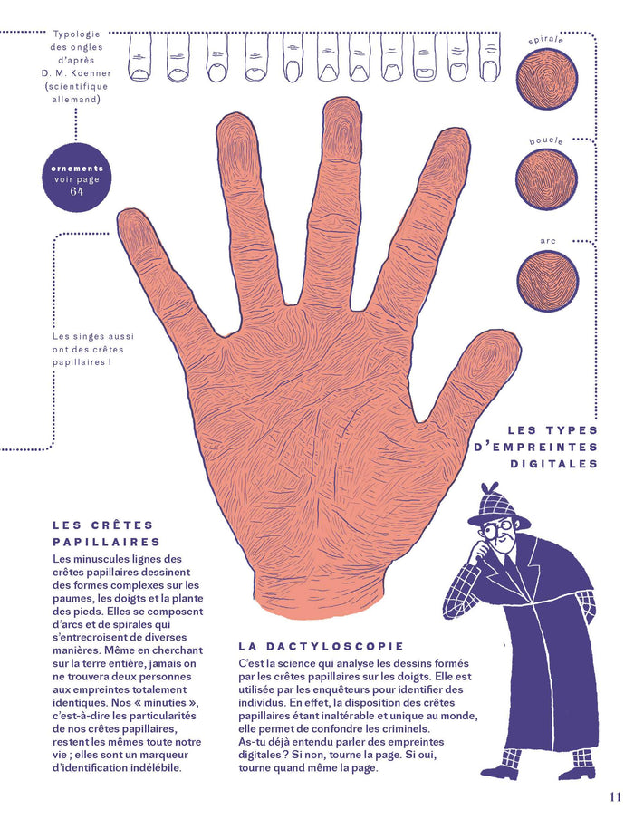 Le grand livre de la main