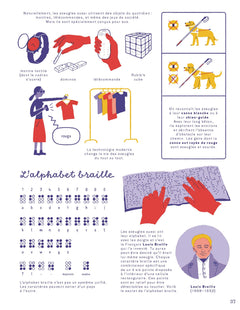 Le grand livre de la main