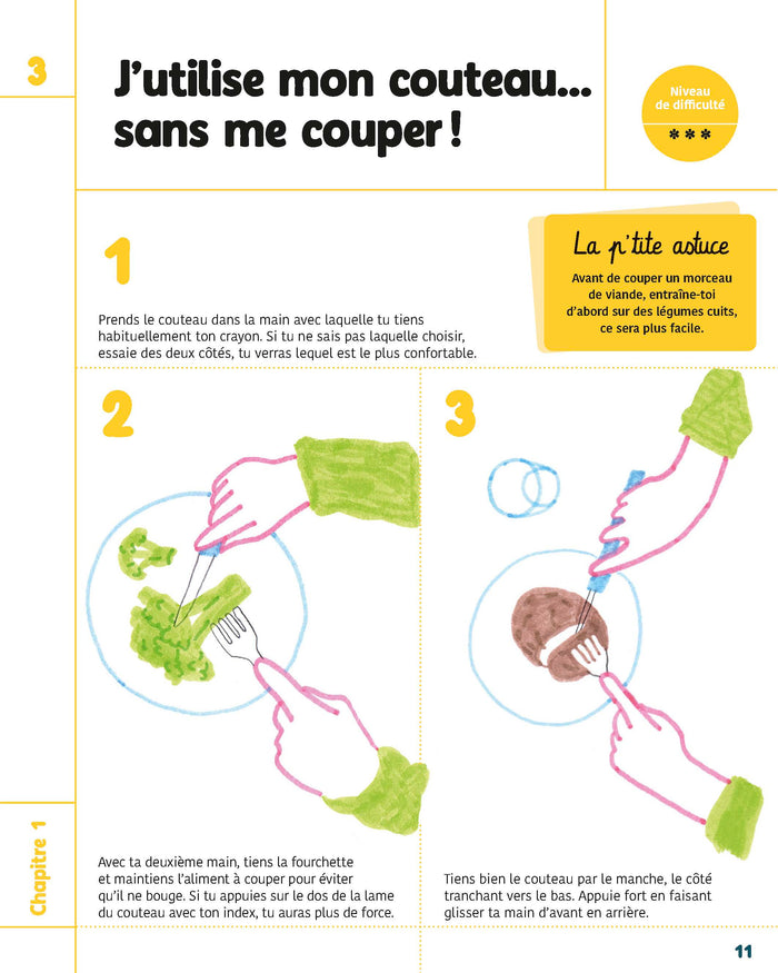 J'y arrive tout.e seul.e