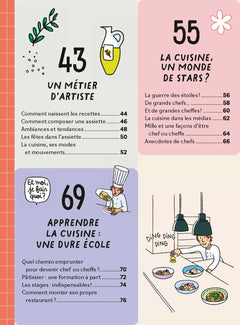 Les métiers passion - Dans la peau d'un grand chef