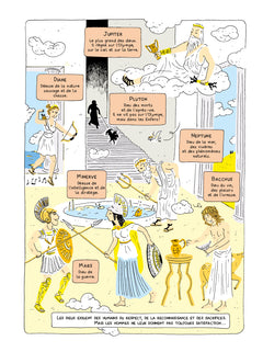 Les Métamorphoses d'Ovide