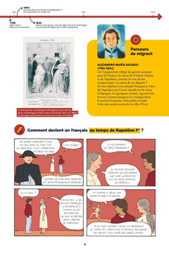 Quand on arrive en France