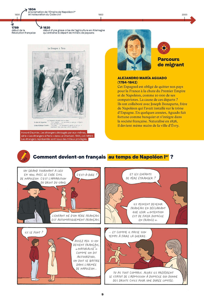 Quand on arrive en France