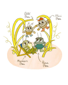 Casterminouche - La famille Petits-Poux