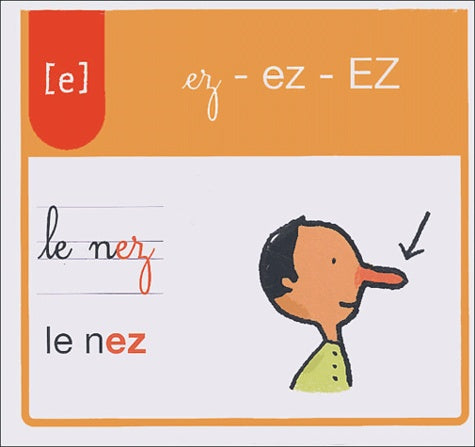 Que d'histoires ! CP - Série 1 - Affiches sons