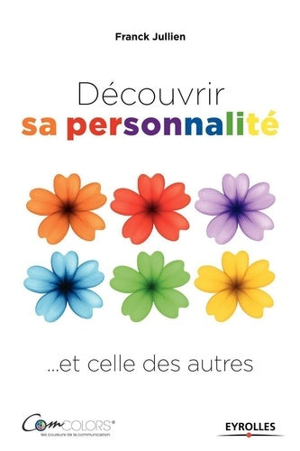 Découvrir sa personnalité... et celle des autres