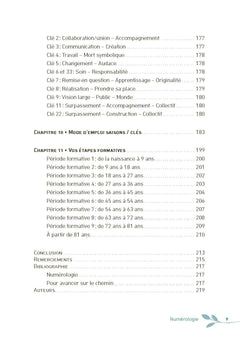 Numérologie, votre année personnelle