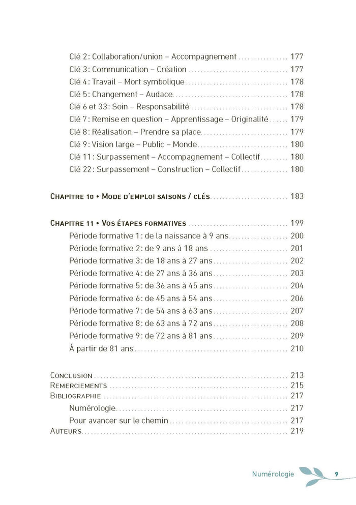 Numérologie, votre année personnelle