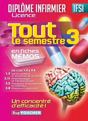 Tout le semestre 3 en fiches mémos