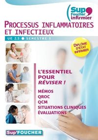 Processus inflammatoires et infectieux UE 2.5. Semestre 3