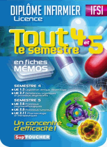 Tout le semestre 4 et 5