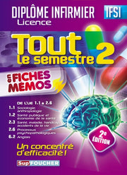 Tout le semestre 2 en fiches mémos