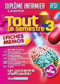 Tout le semestre 3