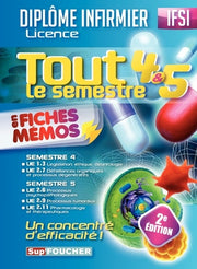 Tout le semestre 4 & 5