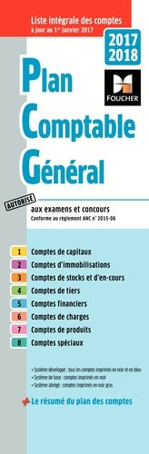 Plan comptable général