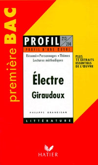 Electre