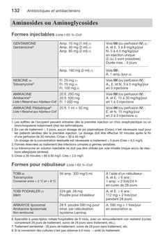 Dorosz Guide pratique des médicaments 2024, 43e éd.