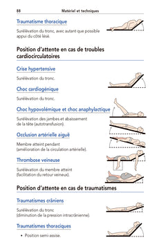 L'infirmière et les urgences