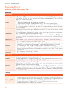 Les muscles, anatomie clinique - Tête - Tronc - Membres
