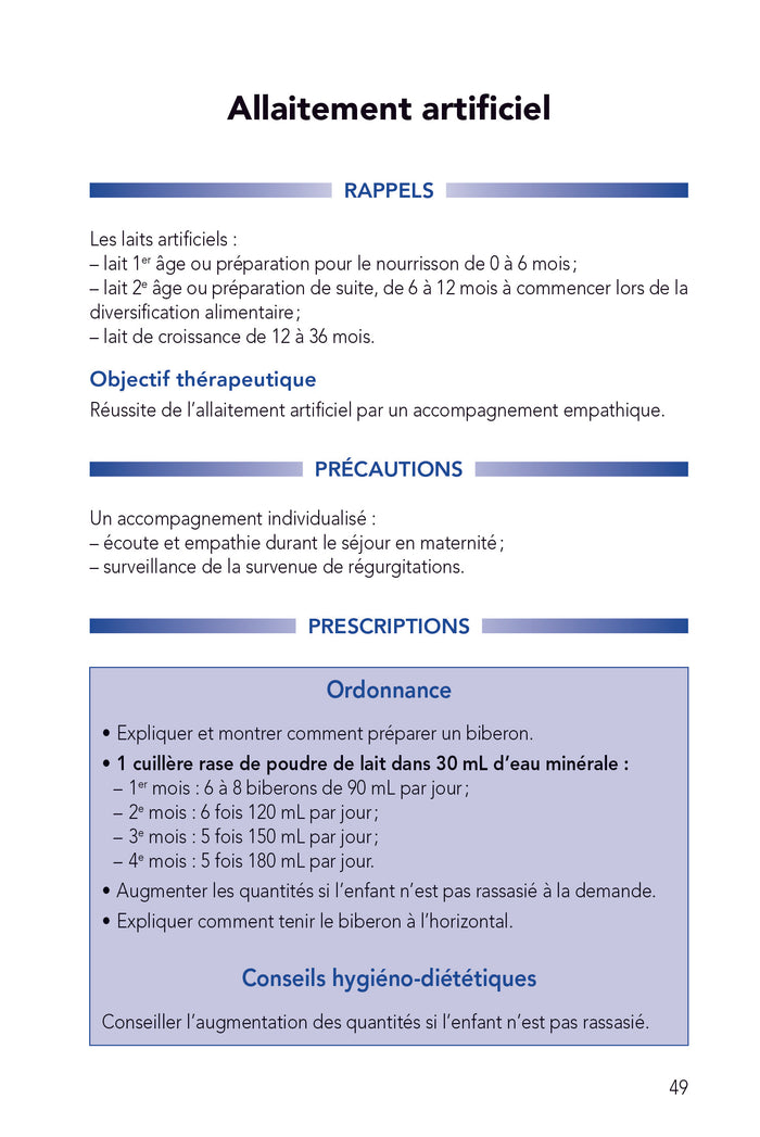 Ordonnances de la sage-femme 2024
