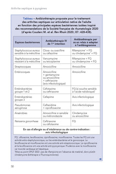Ordonnances en rhumatologie 2025, 2e éd.