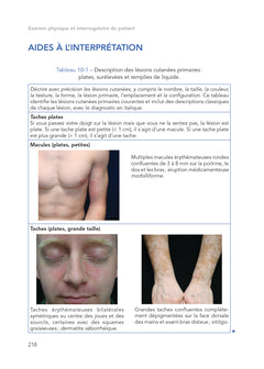 Bates : examen physique et interrogatoire du patient