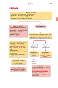 Urgences 2025