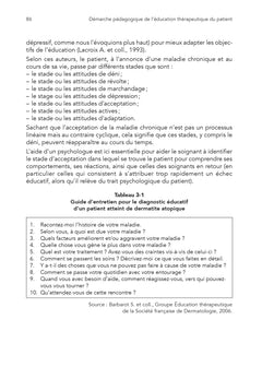 Apprendre à éduquer le patient, 6e éd.