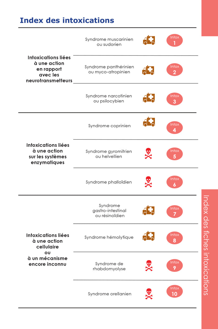 Identifier les champignons