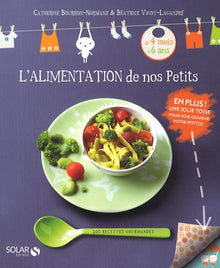L'alimentation de nos petits