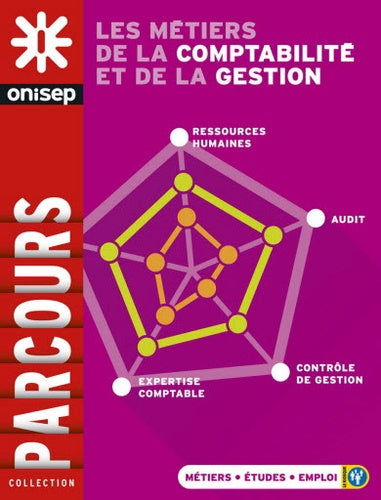 Les métiers de la comptabilité et de la gestion