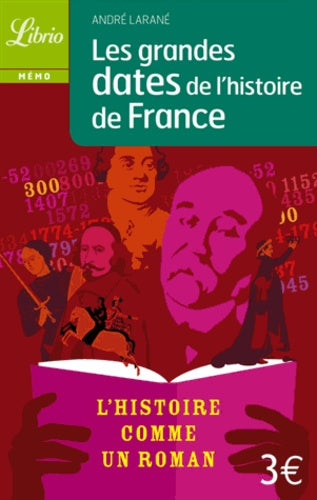 Les grandes dates de l'histoire de France