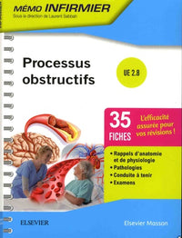 Processus obstructifs: Unité d'enseignement 2.8