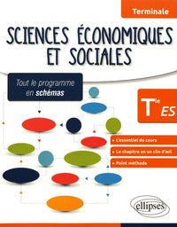 Sciences économiques et sociales - Terminale ES