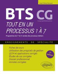 BTS CG: Tout en un processus 1 à 7