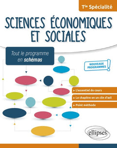 Spécialité sciences économiques et sociales - Terminale