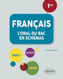L'oral du Bac en schémas