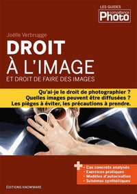 Droit à l'image et droit de faire des images