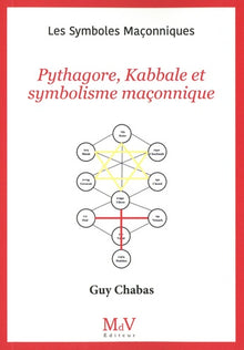 Pythagore, Kabbale et symbolisme maçonnique