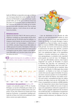 Les chauves-souris de France, Belgique, Luxembourg et Suisse