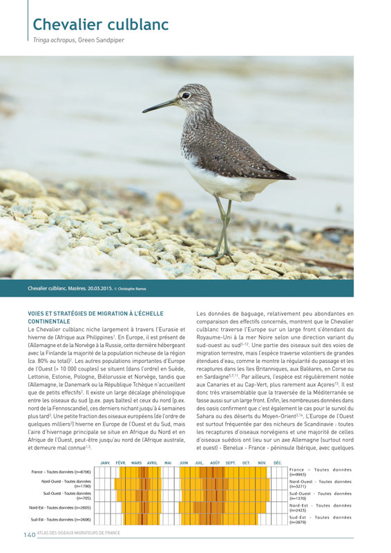 Atlas des oiseaux migrateurs de France