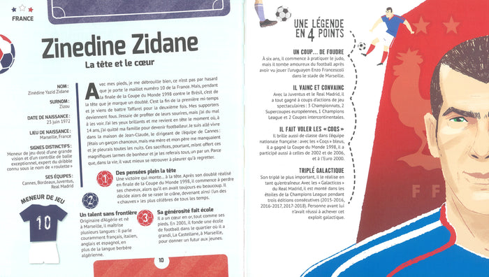 Les 30 meilleurs footballeurs de tous les temps