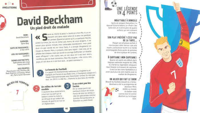 Les 30 meilleurs footballeurs de tous les temps