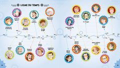 20 pionniers extraordinaires qui ont changé le monde