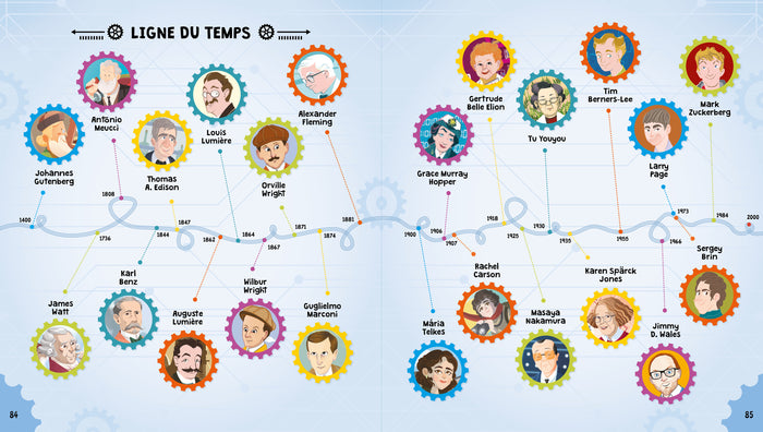 20 pionniers extraordinaires qui ont changé le monde