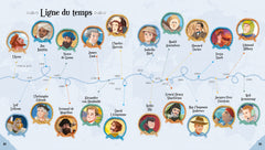 20 explorateurs extraordinaires qui ont changé le monde