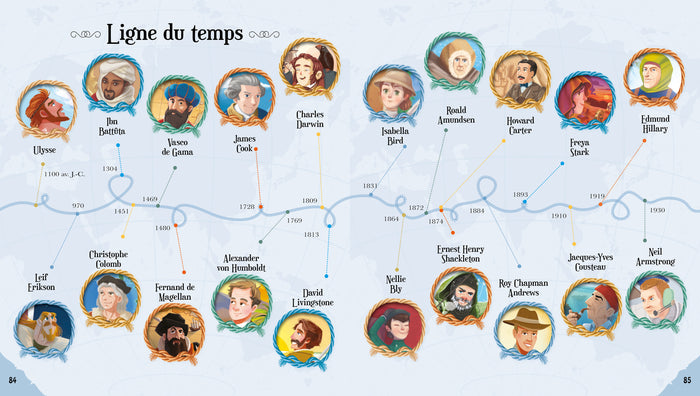 20 explorateurs extraordinaires qui ont changé le monde