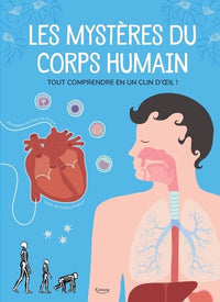 Les mystères du corps humain