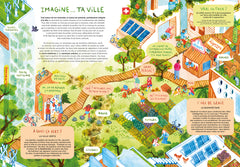 Imagine ta planète en 2030